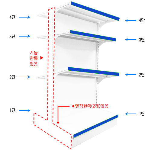 간략이미지정보