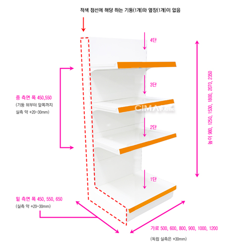 간략이미지정보