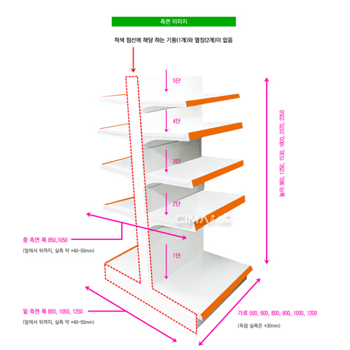 간략이미지정보