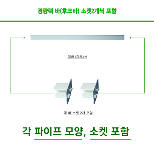 간략이미지정보