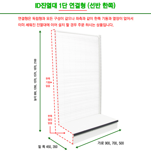 간략이미지정보