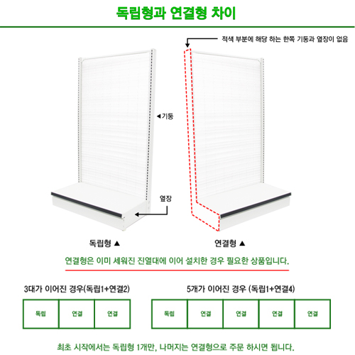 간략이미지정보