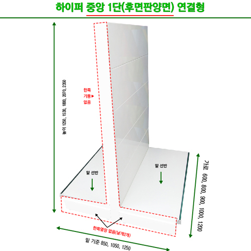 간략이미지정보