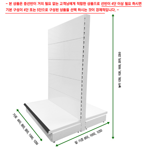 간략이미지정보