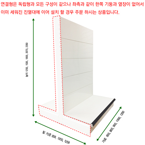 간략이미지정보