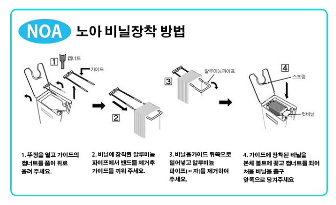 간략이미지정보