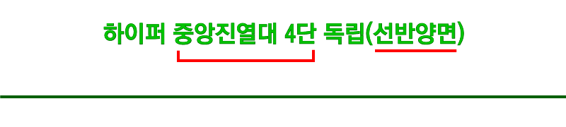 하이퍼중앙4단독립타이틀