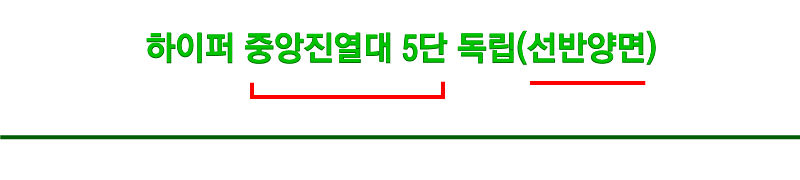 하이퍼중앙5단독립타이틀