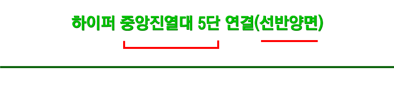 하이퍼중앙5단연결타이틀