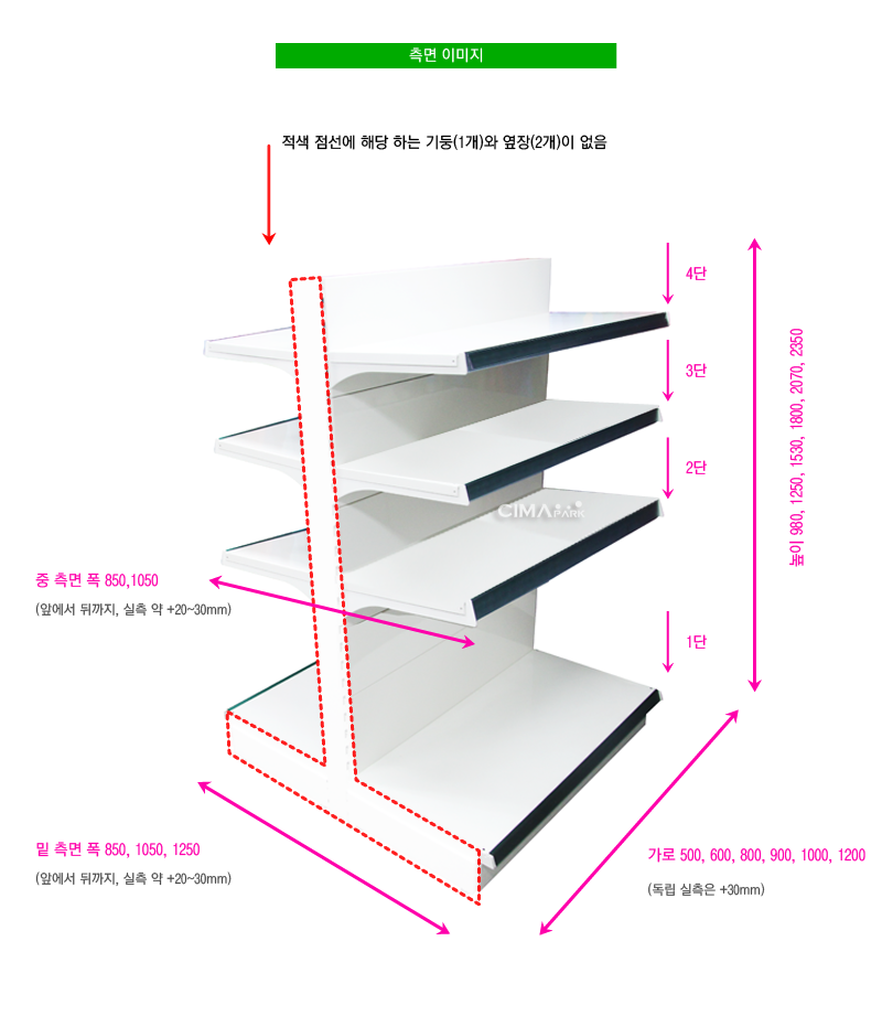 하이퍼중앙4단연결